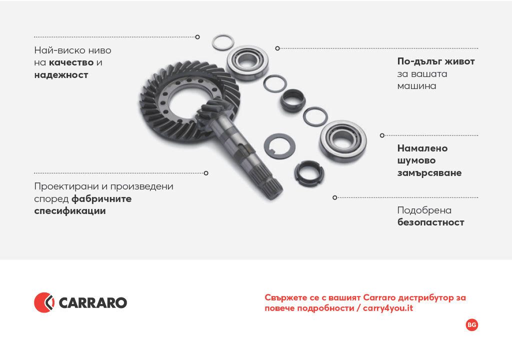 Оригинални части Carraro — фабрично качество и надеждност